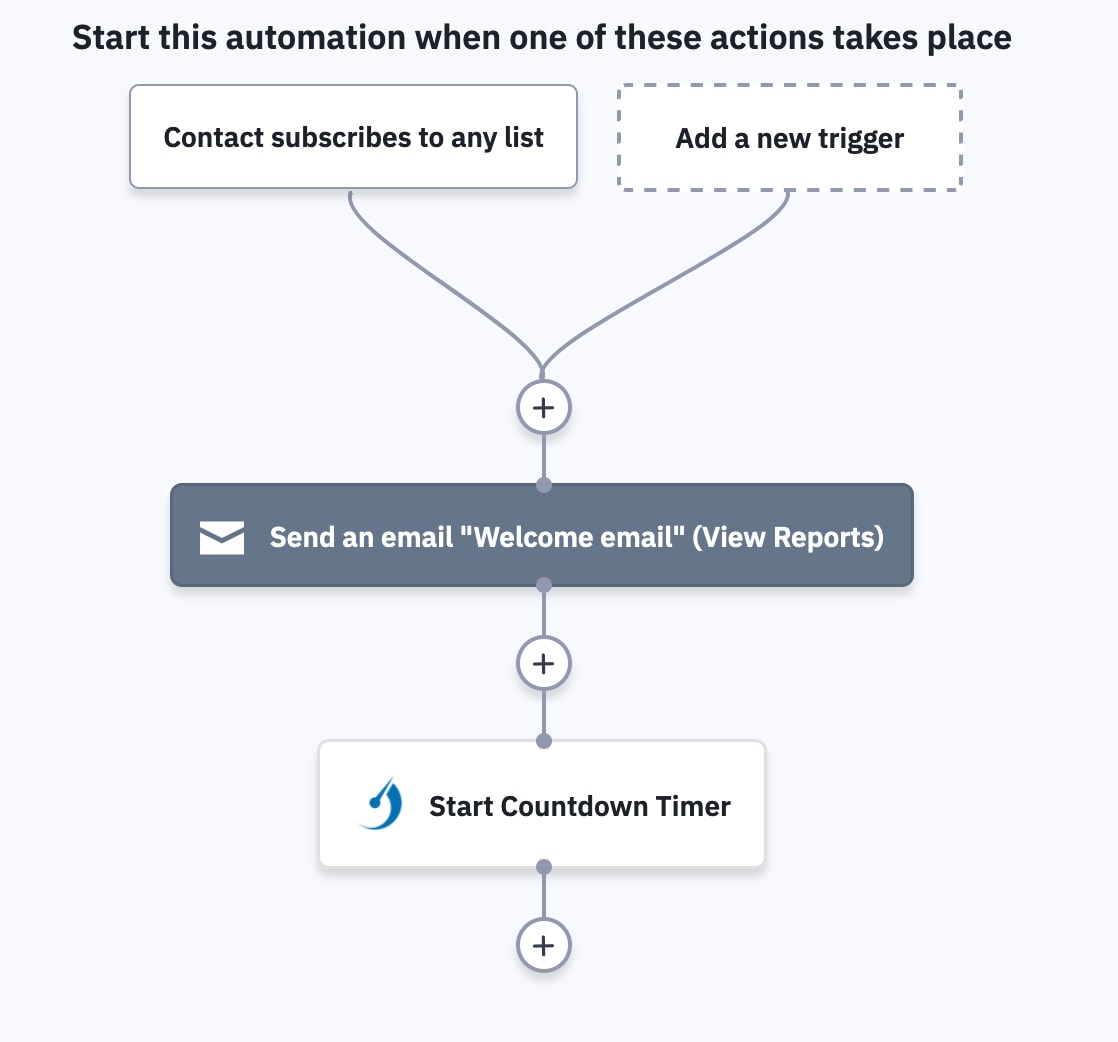 Adding a countdown timer in ActiveCampaign automation